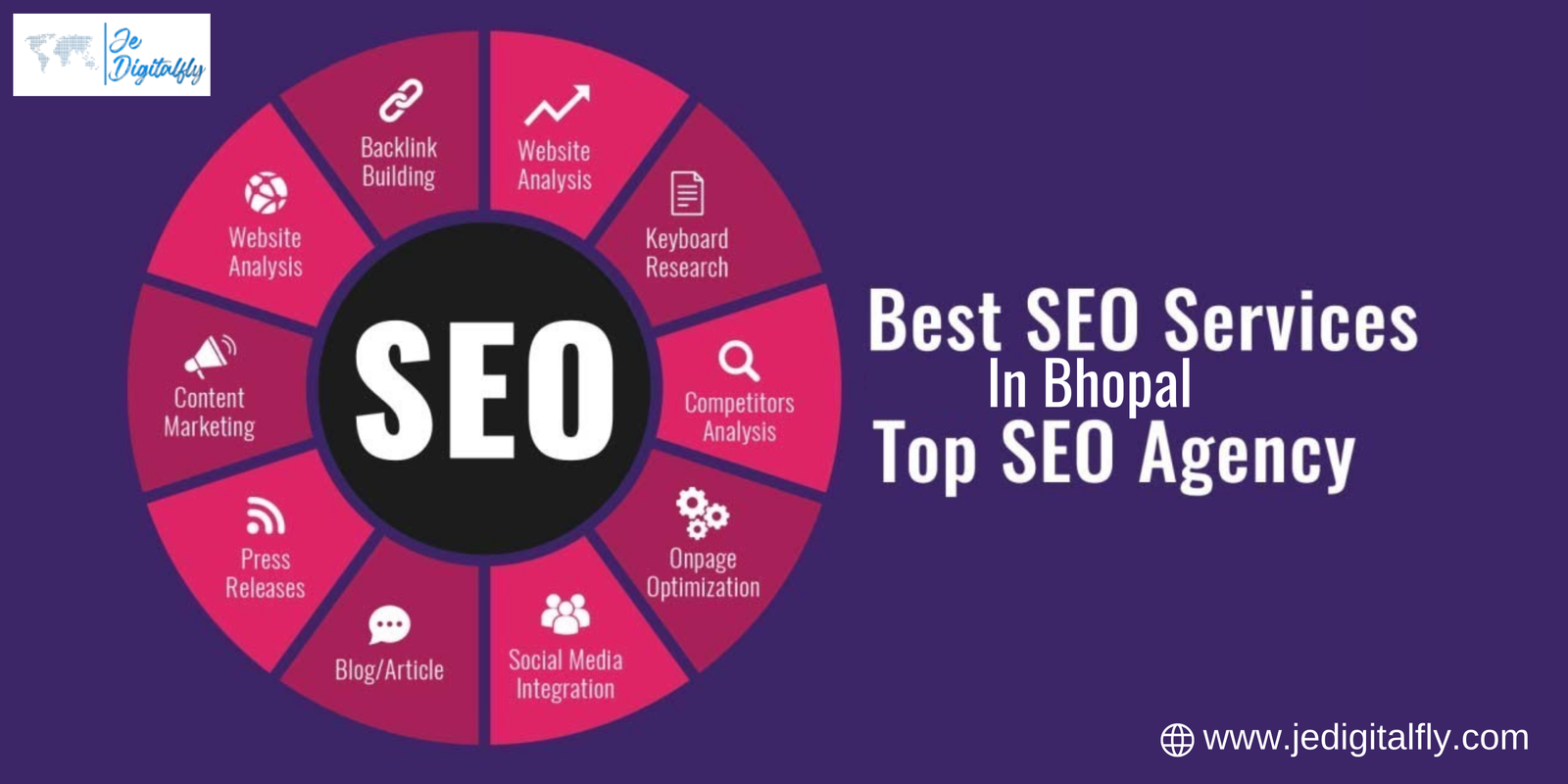 Best SEO Agency in Bhopal