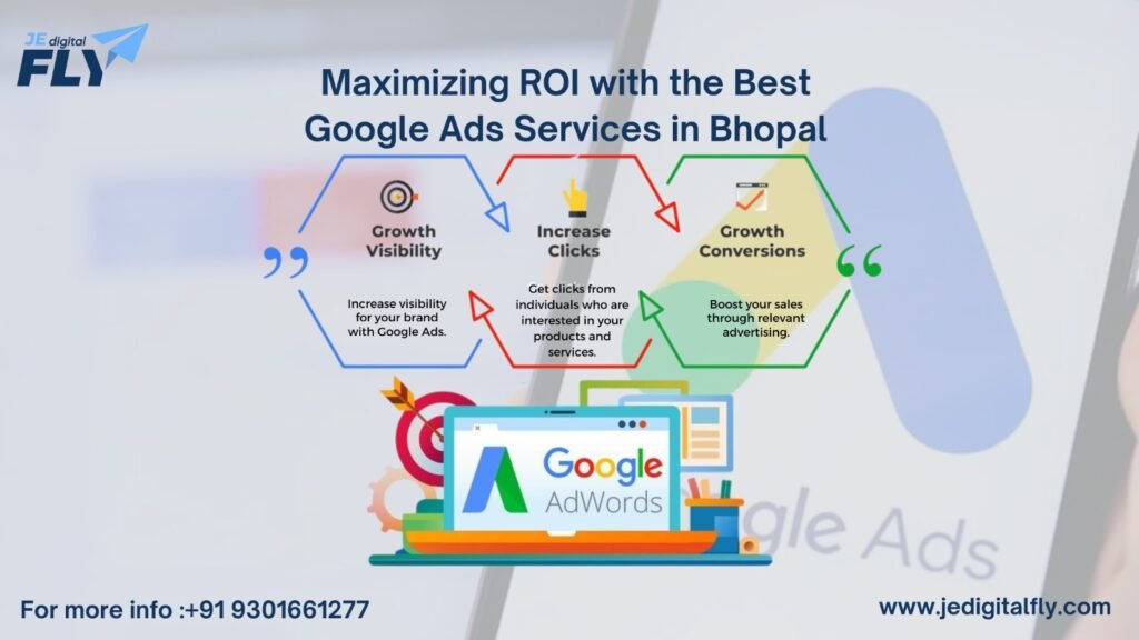 Best Google Ads Services in Bhopal